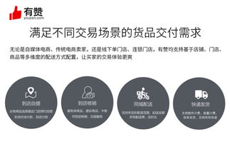 有贊服務(wù) 互聯(lián)網(wǎng)信息服務(wù)的創(chuàng)新與價(jià)值