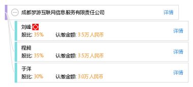 成都?jí)粲位ヂ?lián)網(wǎng)信息服務(wù)有限責(zé)任公司 開(kāi)啟數(shù)字時(shí)代的創(chuàng)新之旅